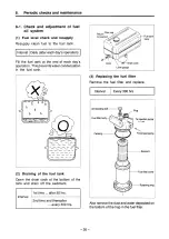 Preview for 34 page of Yanmar GM series Operation Manual