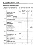 Preview for 112 page of Yanmar GM series Operation Manual