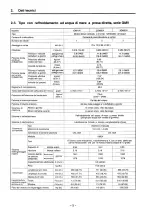 Preview for 169 page of Yanmar GM series Operation Manual