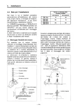 Preview for 174 page of Yanmar GM series Operation Manual