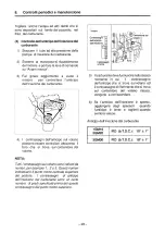 Preview for 192 page of Yanmar GM series Operation Manual