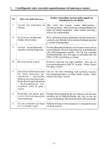 Preview for 211 page of Yanmar GM series Operation Manual