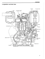 Preview for 14 page of Yanmar L40AE Service Manual