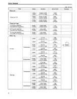 Preview for 19 page of Yanmar L40AE Service Manual