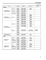 Preview for 22 page of Yanmar L40AE Service Manual