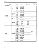 Preview for 23 page of Yanmar L40AE Service Manual