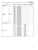 Preview for 24 page of Yanmar L40AE Service Manual