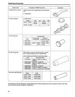 Preview for 27 page of Yanmar L40AE Service Manual