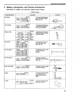 Preview for 28 page of Yanmar L40AE Service Manual