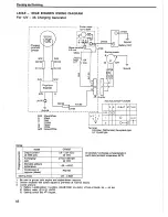 Preview for 73 page of Yanmar L40AE Service Manual