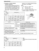 Preview for 95 page of Yanmar L40AE Service Manual