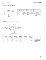 Preview for 96 page of Yanmar L40AE Service Manual