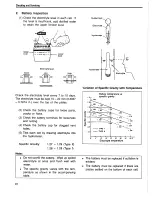 Preview for 99 page of Yanmar L40AE Service Manual