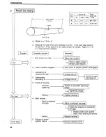 Preview for 107 page of Yanmar L40AE Service Manual