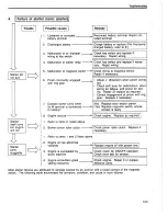 Preview for 108 page of Yanmar L40AE Service Manual