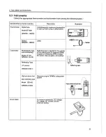 Preview for 33 page of Yanmar L48EE Service Manual