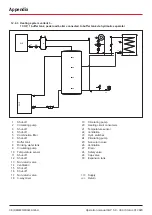 Preview for 38 page of Yanmar neoTower Operation Manual