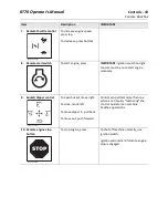 Preview for 44 page of Yanmar RT70 Operator'S Manual