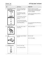 Preview for 47 page of Yanmar RT70 Operator'S Manual