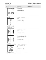 Preview for 51 page of Yanmar RT70 Operator'S Manual