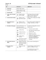 Preview for 61 page of Yanmar RT70 Operator'S Manual