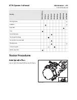 Preview for 152 page of Yanmar RT70 Operator'S Manual