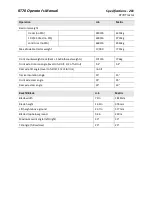 Preview for 202 page of Yanmar RT70 Operator'S Manual