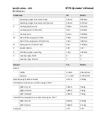 Preview for 207 page of Yanmar RT70 Operator'S Manual