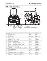 Preview for 215 page of Yanmar RT70 Operator'S Manual