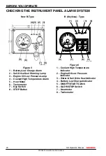 Preview for 24 page of Yanmar SD20 Operation Manual