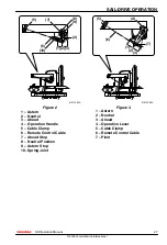 Preview for 31 page of Yanmar SD20 Operation Manual
