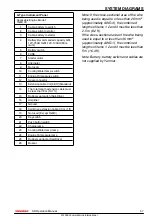 Preview for 61 page of Yanmar SD20 Operation Manual