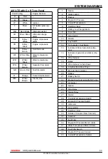 Preview for 67 page of Yanmar SD20 Operation Manual