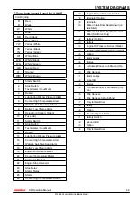 Preview for 73 page of Yanmar SD20 Operation Manual