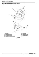 Preview for 14 page of Yanmar SD25 Operation Manual