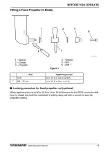 Preview for 21 page of Yanmar SD25 Operation Manual
