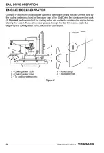 Preview for 30 page of Yanmar SD25 Operation Manual