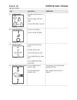 Preview for 47 page of Yanmar SK1050 Operator'S Manual