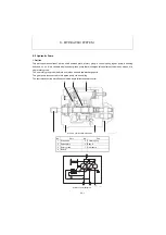 Preview for 174 page of Yanmar ViO12-2A Service Manual