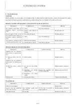 Preview for 213 page of Yanmar ViO12-2A Service Manual