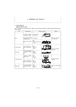 Preview for 268 page of Yanmar ViO12-2A Service Manual