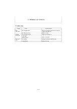 Preview for 275 page of Yanmar ViO12-2A Service Manual