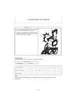 Preview for 292 page of Yanmar ViO12-2A Service Manual