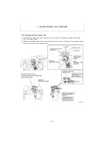 Preview for 313 page of Yanmar ViO12-2A Service Manual