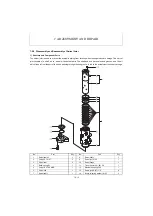 Preview for 332 page of Yanmar ViO12-2A Service Manual