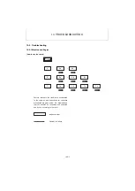 Preview for 376 page of Yanmar ViO12-2A Service Manual