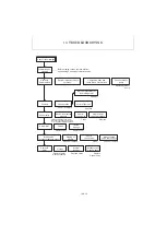 Preview for 391 page of Yanmar ViO12-2A Service Manual