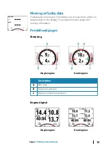 Preview for 13 page of Yanmar YD42 Operation Manual