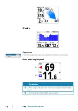 Preview for 16 page of Yanmar YD42 Operation Manual