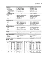 Preview for 19 page of Yanmar YM195 Operation Manual